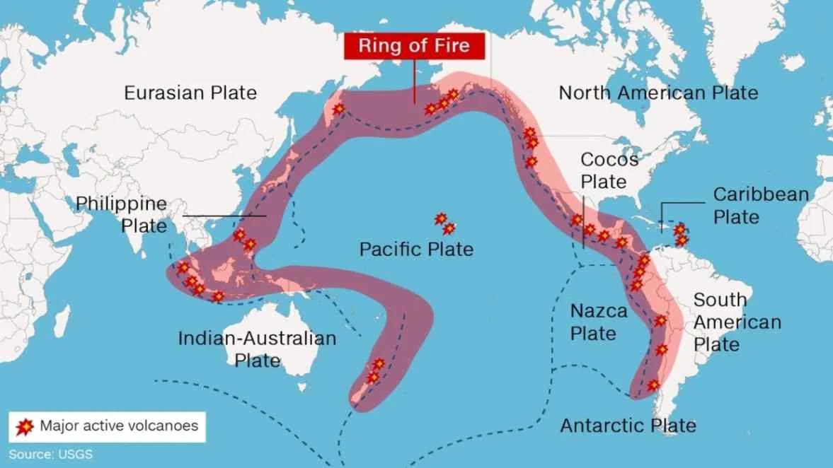map alaska ring of fire tectonic plates